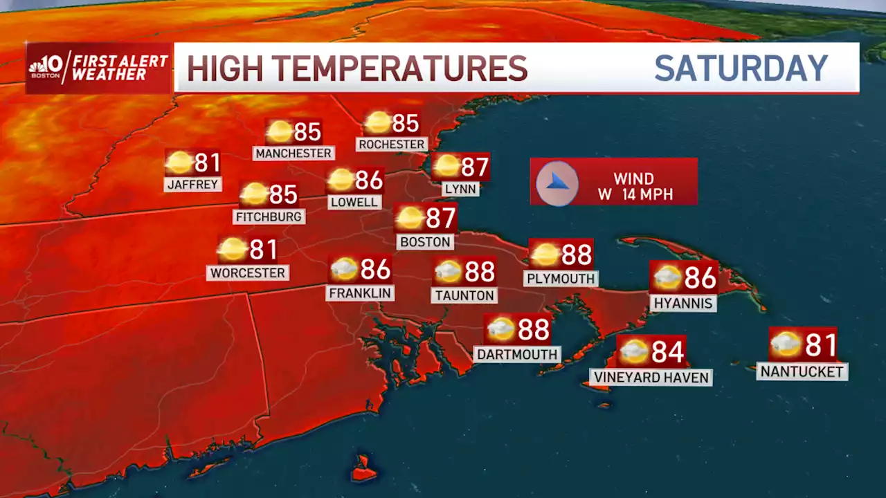 Another Chance of Rain Overnight Ahead of Great Weekend Weather