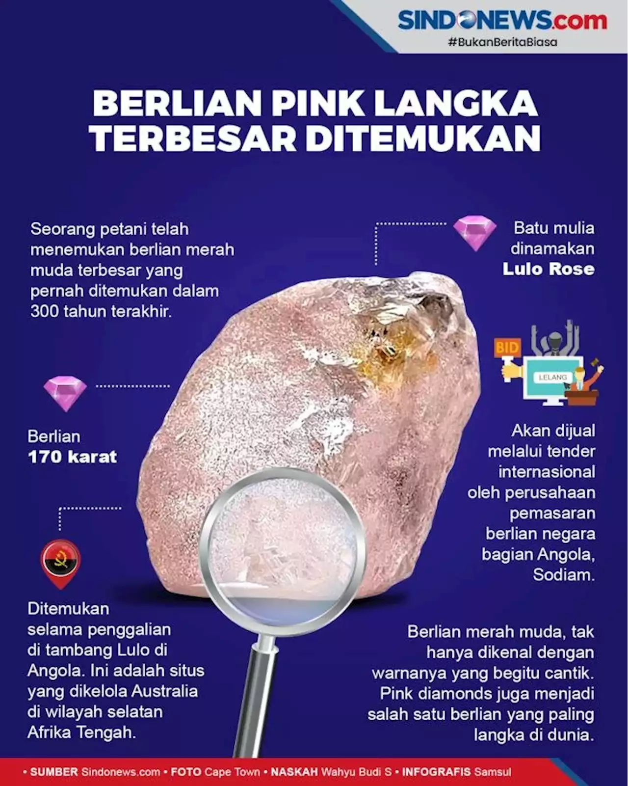 Lebih Berharga dari Gunung Emas, Berlian Pink Terbesar di Dunia Ditemukan