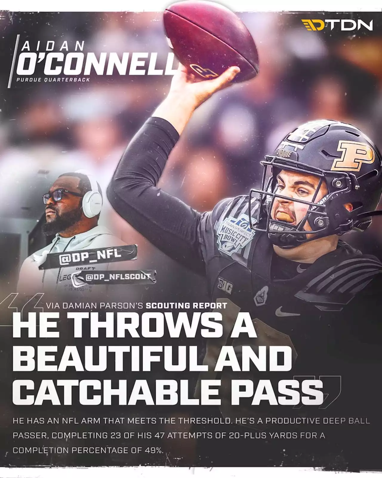 Aidan O'Connell NFL Draft Scouting Report