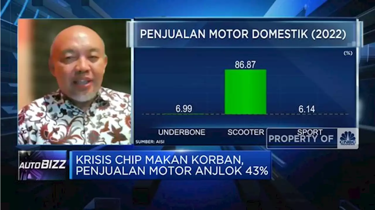 Harga Motor Terancam Bakal Naik, Kok Bisa?