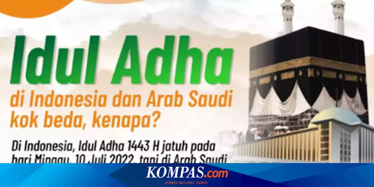 Mengapa Idul Adha Di Indonesia Dan Arab Saudi Berbeda Indonesia