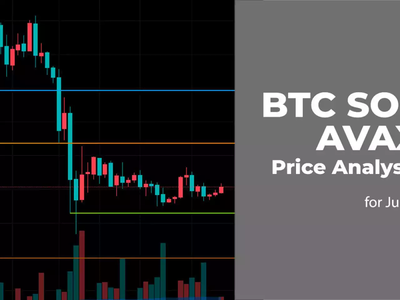 BTC, SOL and AVAX Price Analysis for July 2