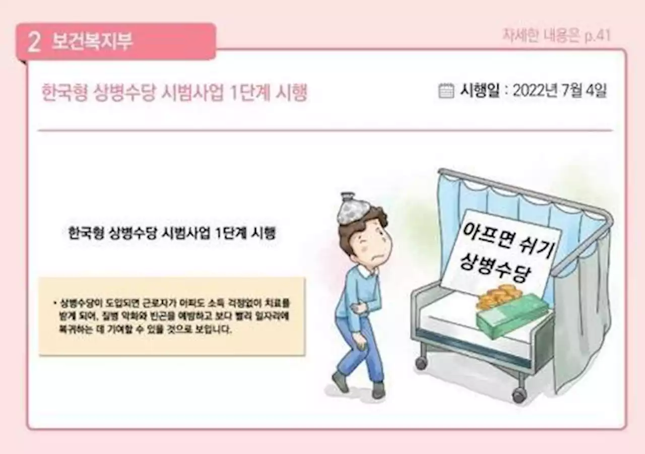 뒤늦게 도입되는 상병수당…시작도 전에 '제대로 해야' 비판론 | 연합뉴스