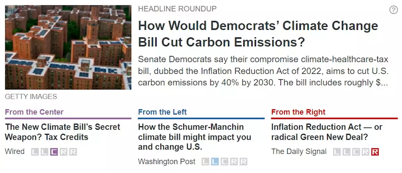 How Would Democrats’ Climate Change Bill Cut Carbon Emissions?