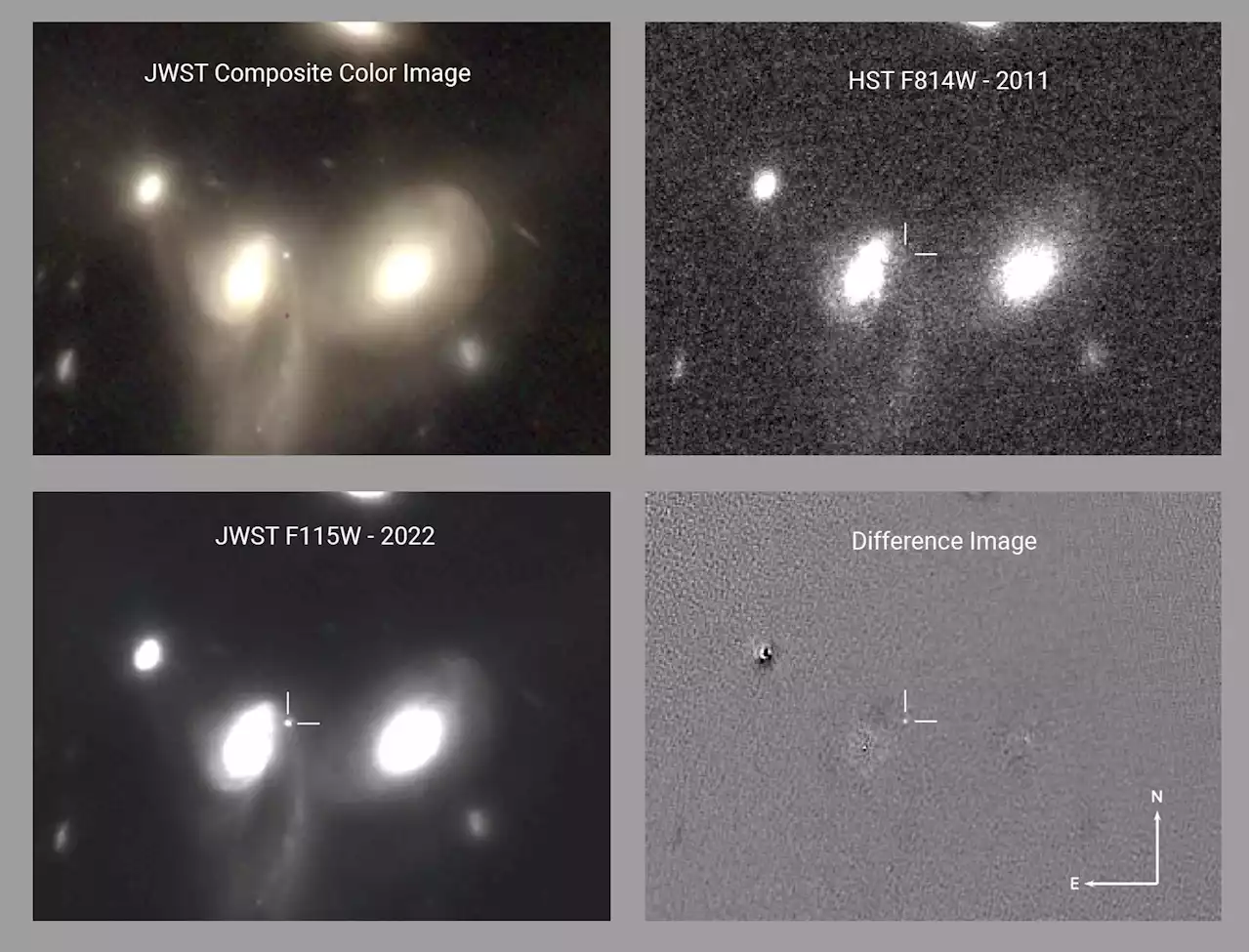 James Webb telescope may have spotted its first supernova | Digital Trends