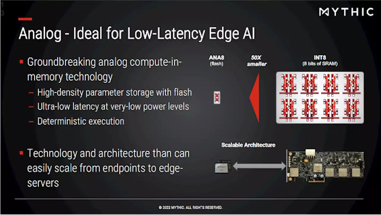 Mythic: How An Analog Processor Could Revolutionize Edge AI