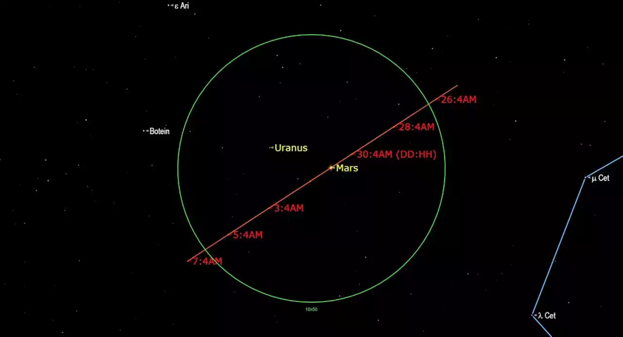 Use Mars to spot elusive Uranus on Sunday