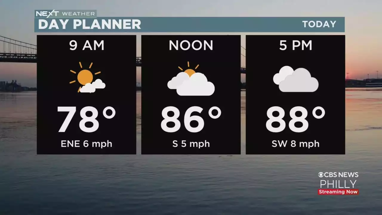 Philadelphia Weather: Pleasant Sunday With Temperatures Reaching 90 Degrees Before Clouds, Rain Moves Into Region