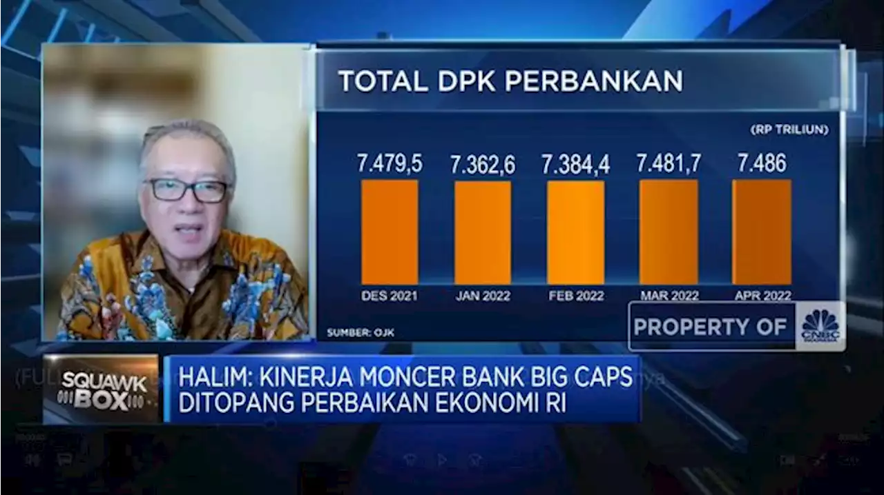 Bank Hadapi Tantangan Kenaikan Suku Bunga, Apa Solusinya?