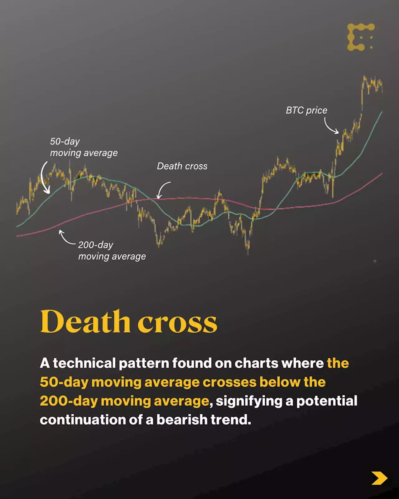 Crypto Bear Market Financial Terms You Should Know