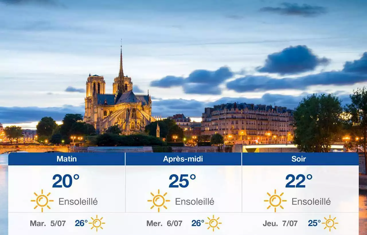 Météo Paris : Prévisions du lundi 4 juillet 2022