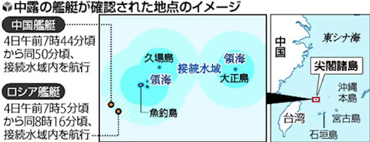 ロシア艦に引き続き、中国艦も尖閣の接続水域航行…日本政府は中国側に抗議 - トピックス｜Infoseekニュース