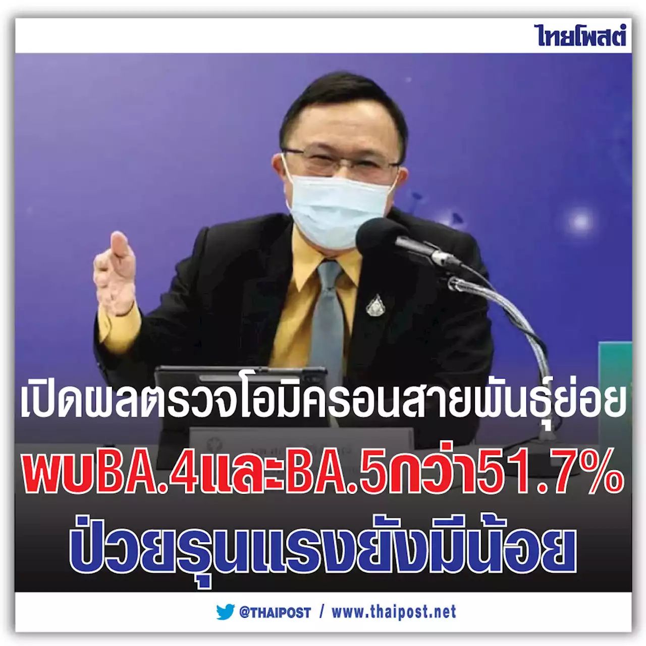 เปิดผลตรวจโอมิครอนสายพันธุ์ย่อย พบ BA.4 และ BA.5 กว่า 51.7% ป่วยรุนแรงยังมีน้อย