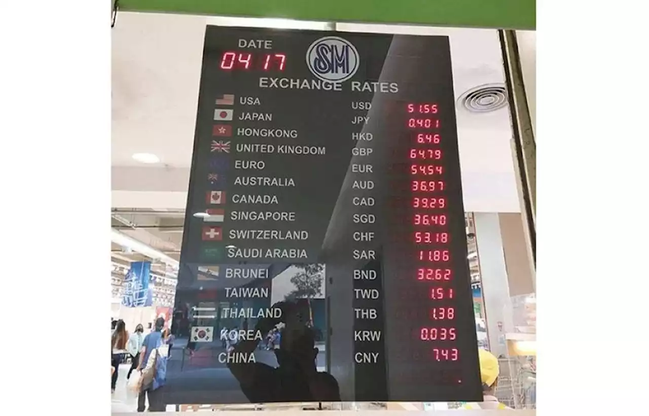 Weaker peso favors exports, consumption