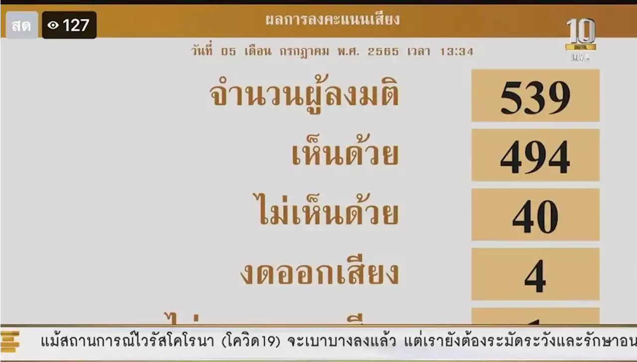 รัฐสภา ผ่านฉลุย ร่าง พ.ร.บ.ตำรวจแห่งชาติ หลังถกยาว 7 วัน “ก้าวไกล” โวย กมธ.แก้เนื้อหา เว้นวรรคใช้เกณฑ์แต่งตั้งโยกย้ายใหม่ ชะลอใช้เกณฑ์คัดเลือก-แต่งตั้ง ตามกฎหมายใหม่ ออกไป 180 วัน