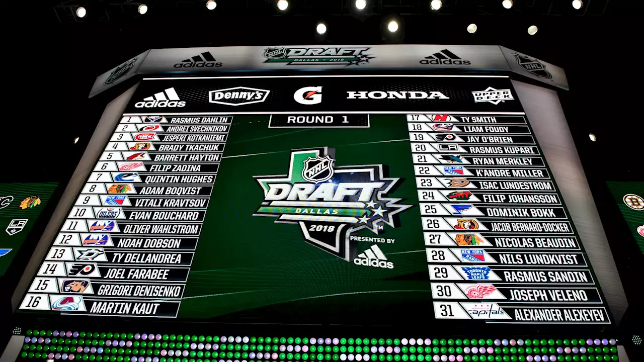 2022 NHL Draft: Start Time, Top Players, Order and More