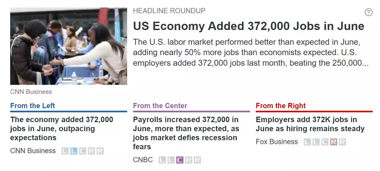 US Economy Added 372,000 Jobs in June