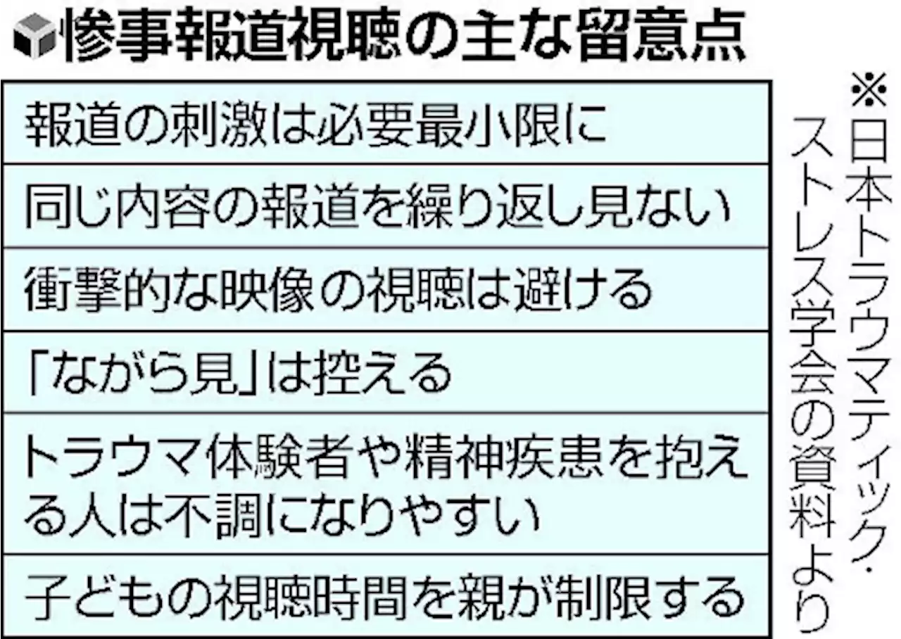 繰り返される銃撃映像、心の健康に影響恐れ…専門家「変化のサインに寄り添う必要」 - トピックス｜Infoseekニュース