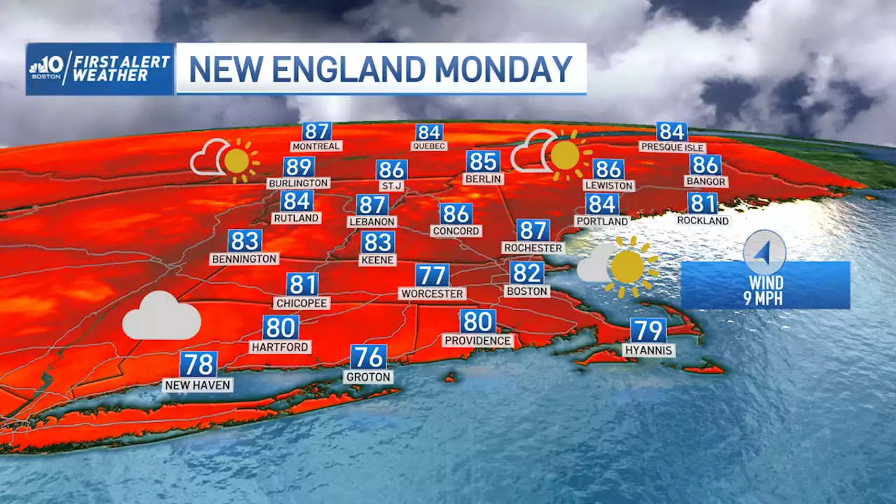 Threat for Scattered Showers in Southern New England Monday