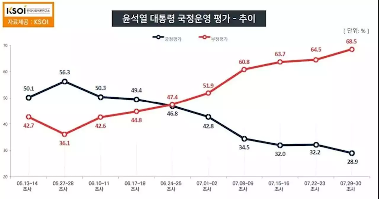 [기자수첩] 만5세 입학 폭탄과 지지율 폭락의 공식