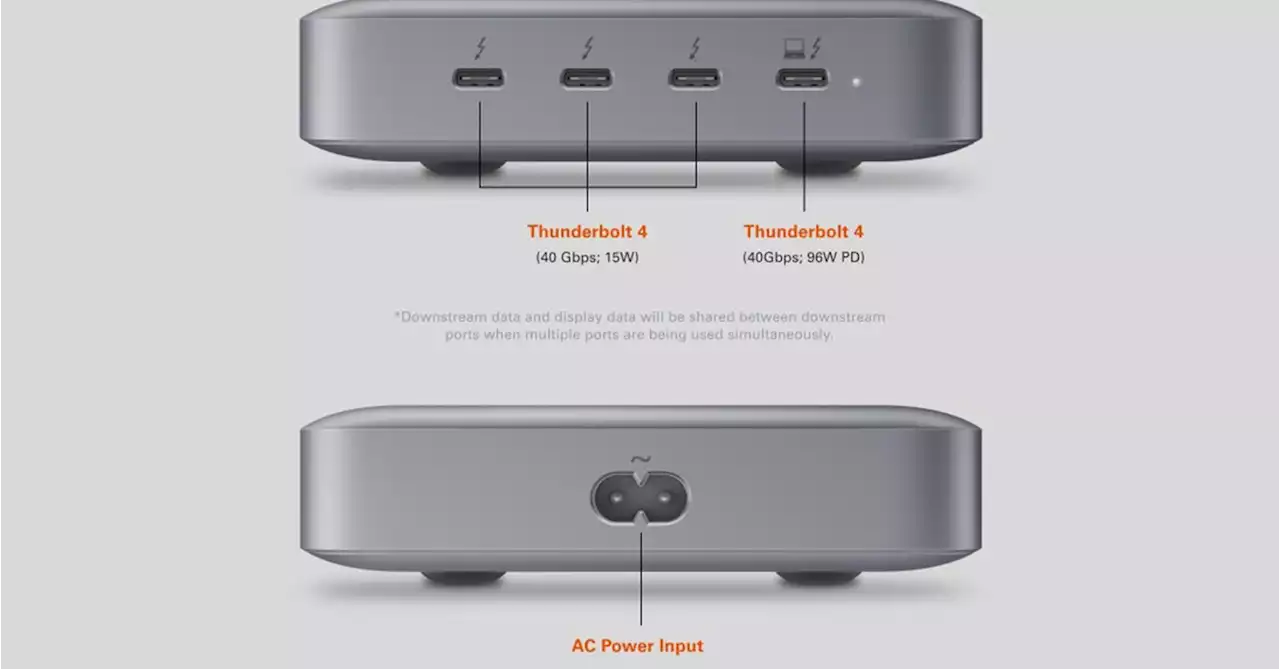 Hyper’s new Thunderbolt hub ditches the giant power brick