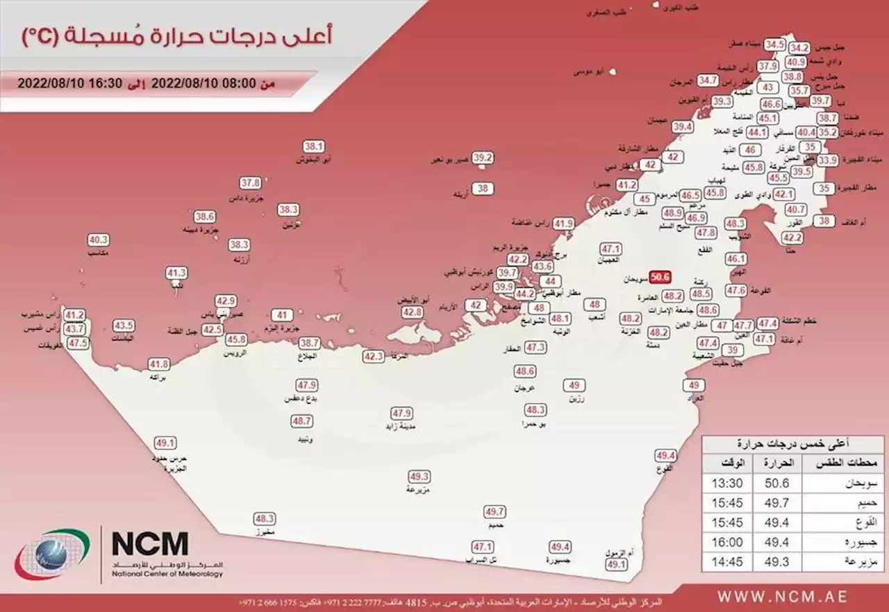 طقس الخميس حار وصحو إلى غائم جزئياً | صحيفة الخليج