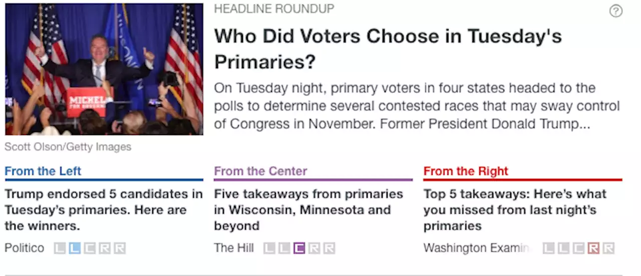 Who Did Voters Choose in Tuesday's Primaries?