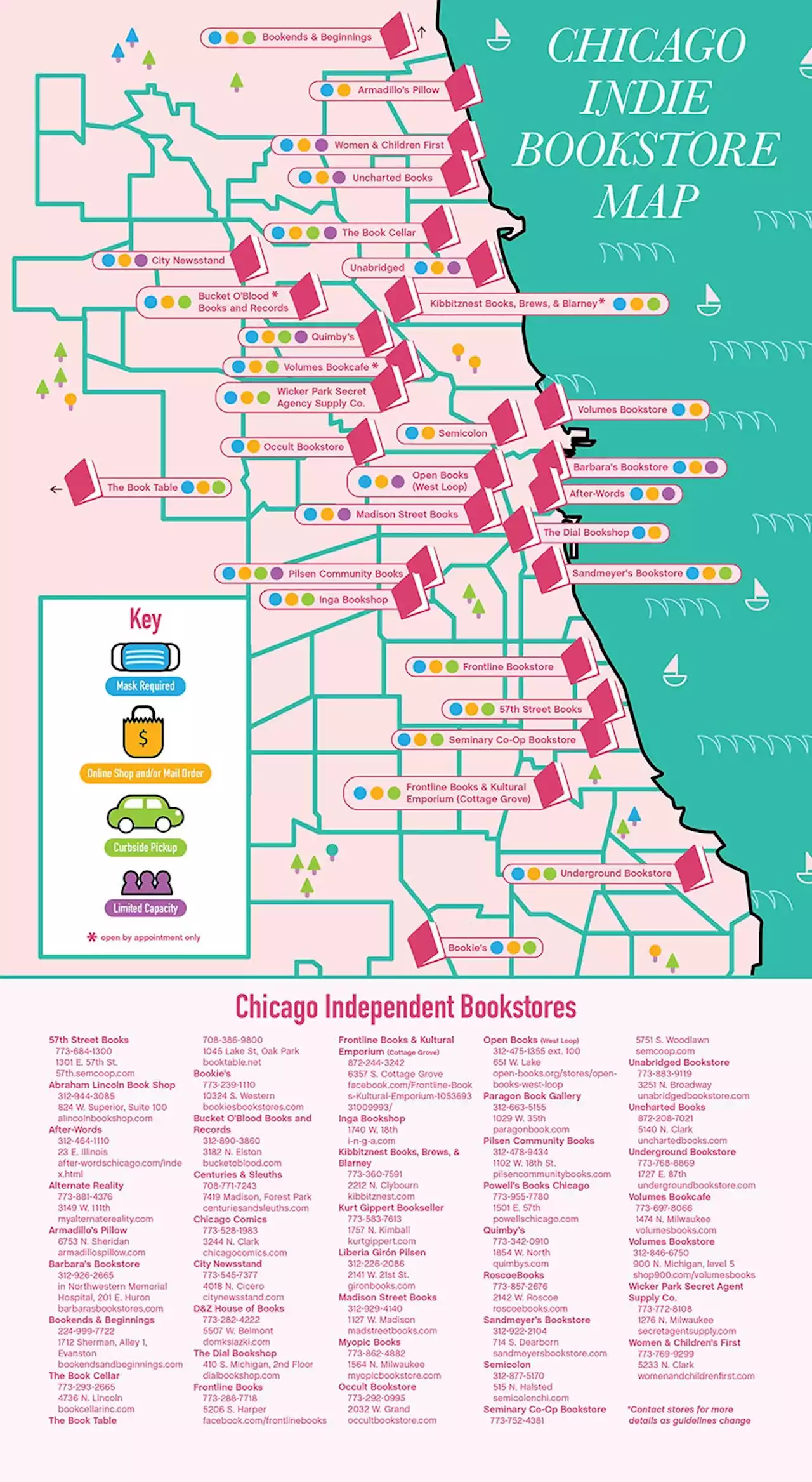 The Chicago Independent Bookstore Map - Chicago Reader