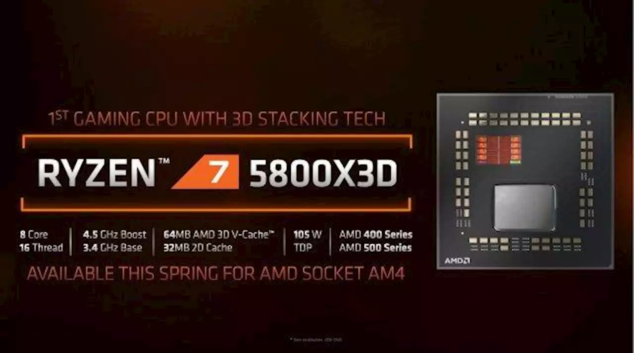 AMD Ryzen 7000: Nächsten Monat Preissenkungen beim 5800X3D [Gerücht]