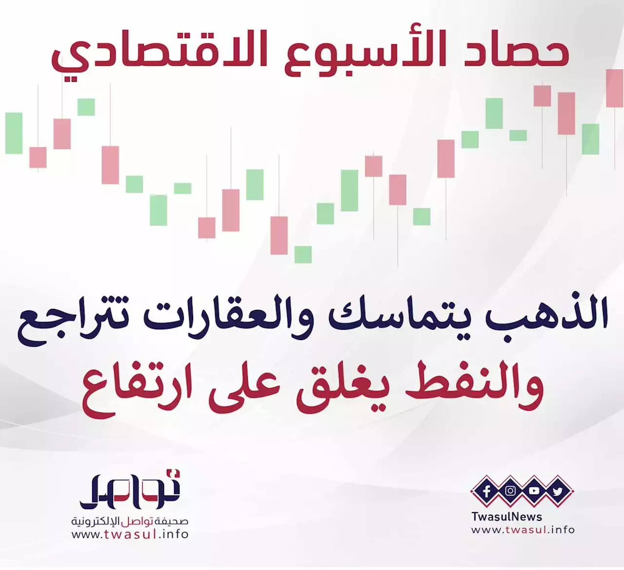 حصاد الأسبوع الاقتصادي: الذهب يتماسك والعقارات تتراجع في المملكة والنفط يغلق على ارتفاع - صحيفة تواصل الالكترونية