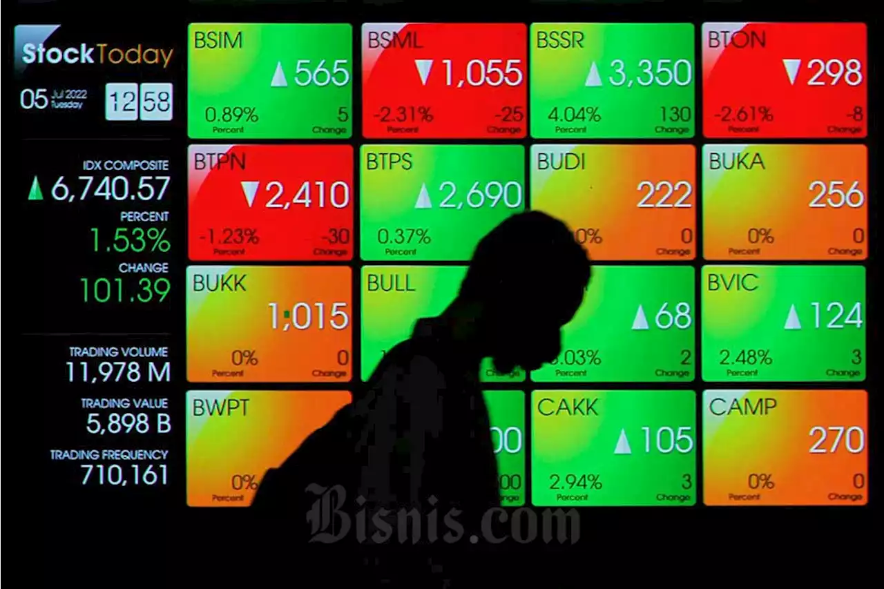 IHSG Berpeluang Menguat, Rekomendasi Saham ADMR hingga LSIP