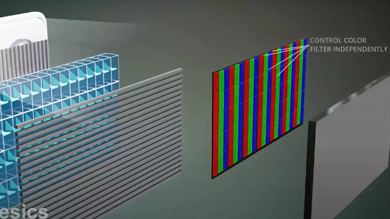 A YouTuber explains the detailed physics behind LED technology