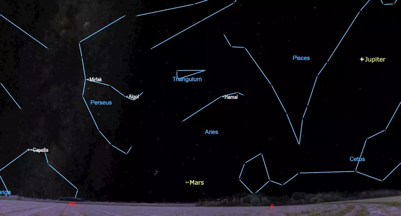 Mars enters the evening sky tonight, here's how to find the Red Planet