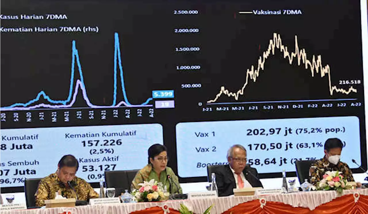 2023, Penerimaan Pajak Ditargetkan Tembus Rp 2.000 T