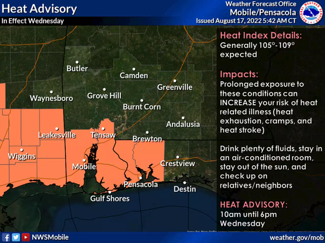 More heat advisories for south Alabama on Wednesday