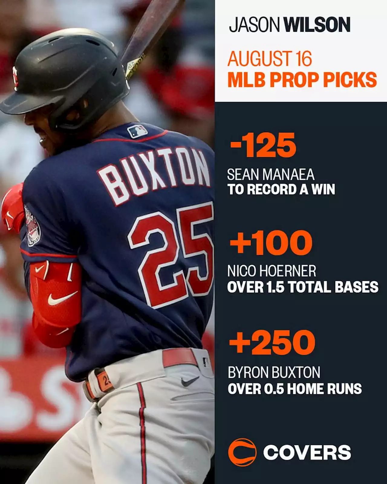 MLB Props Picks - Our Best Bets for August 16