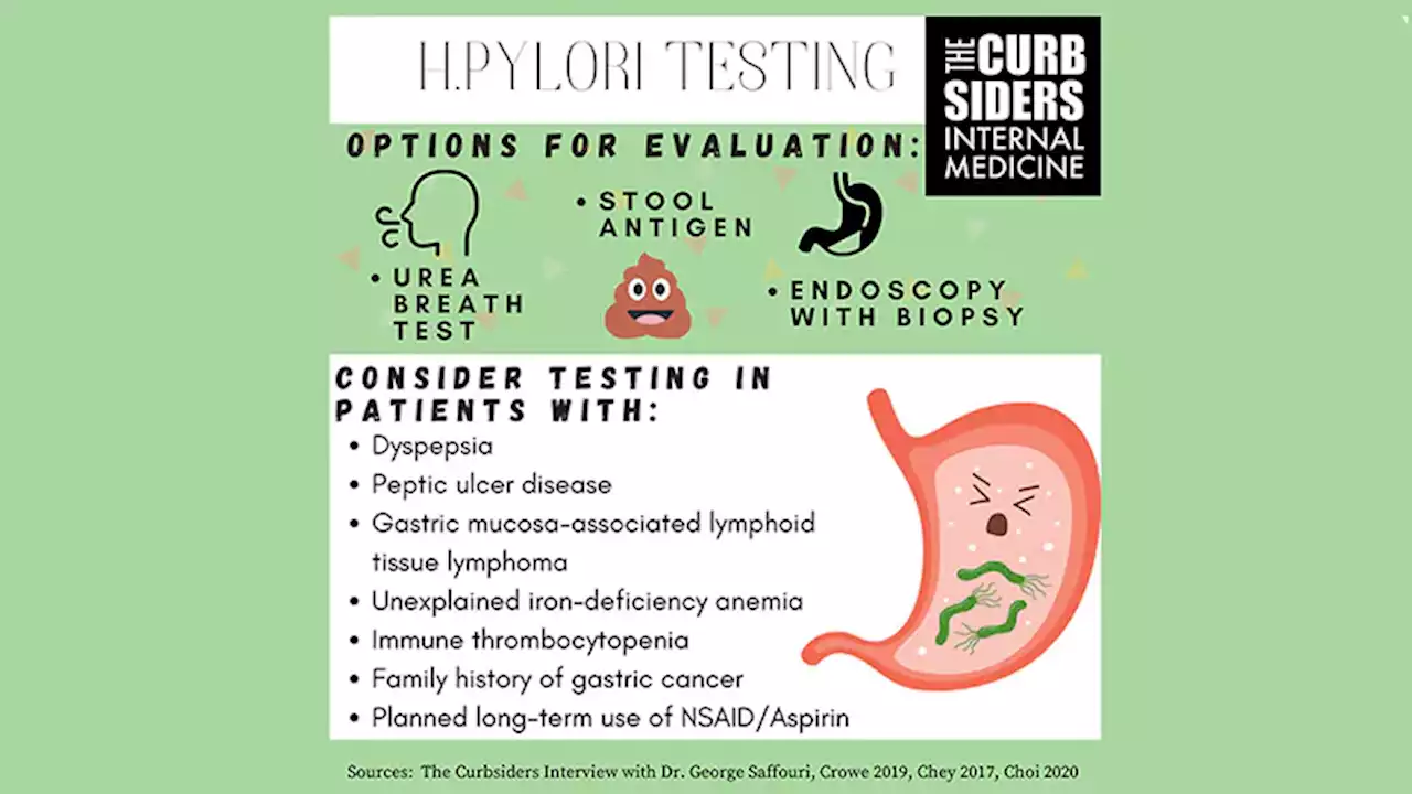 When Not to Skip H pylori Testing