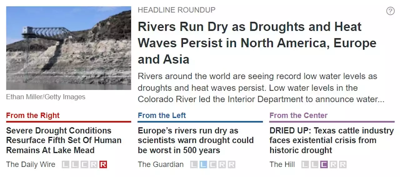 Rivers Run Dry as Droughts and Heat Waves Persist in North America, Europe and Asia