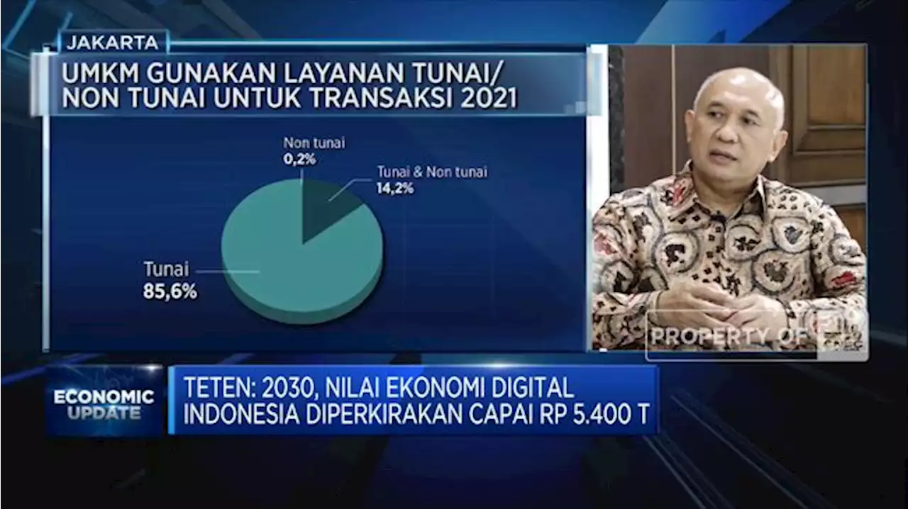 Aksi Nyata Kemenkop UKM Wujudkan UMKM Go Digital