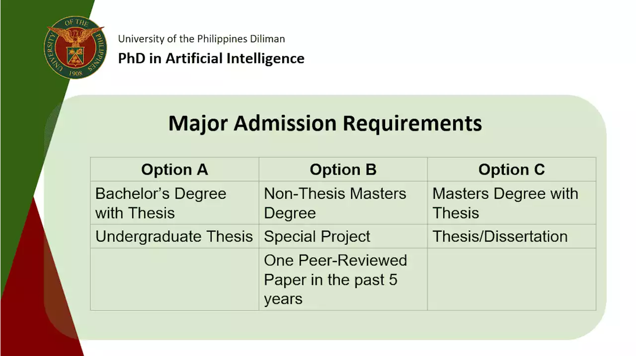 UP Diliman launches country's first doctoral program in Artificial Intelligence