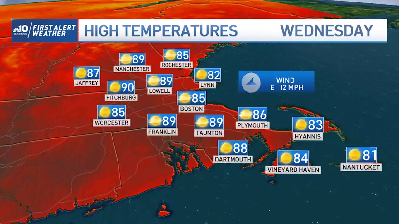 Forecast: Intense Heat to Make a Return to New England