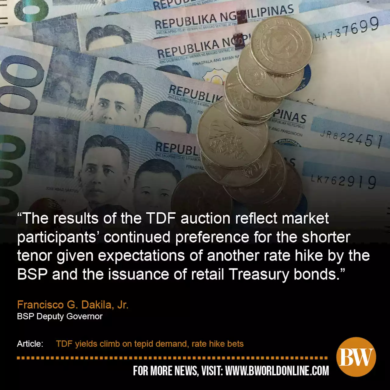 TDF yields climb on tepid demand, rate hike bets - BusinessWorld Online