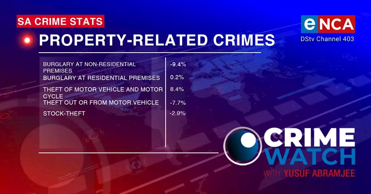 Crime Watch | Property related crime statistics | 21 August