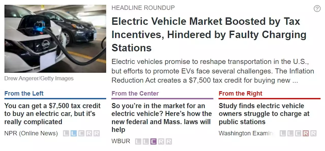 Electric Vehicle Market Boosted by Tax Incentives, Hindered by Faulty Charging Stations