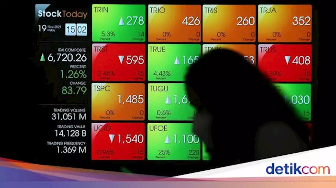 IHSG Merah di Awal Pekan, Ini Saham-saham yang Bisa Cuan