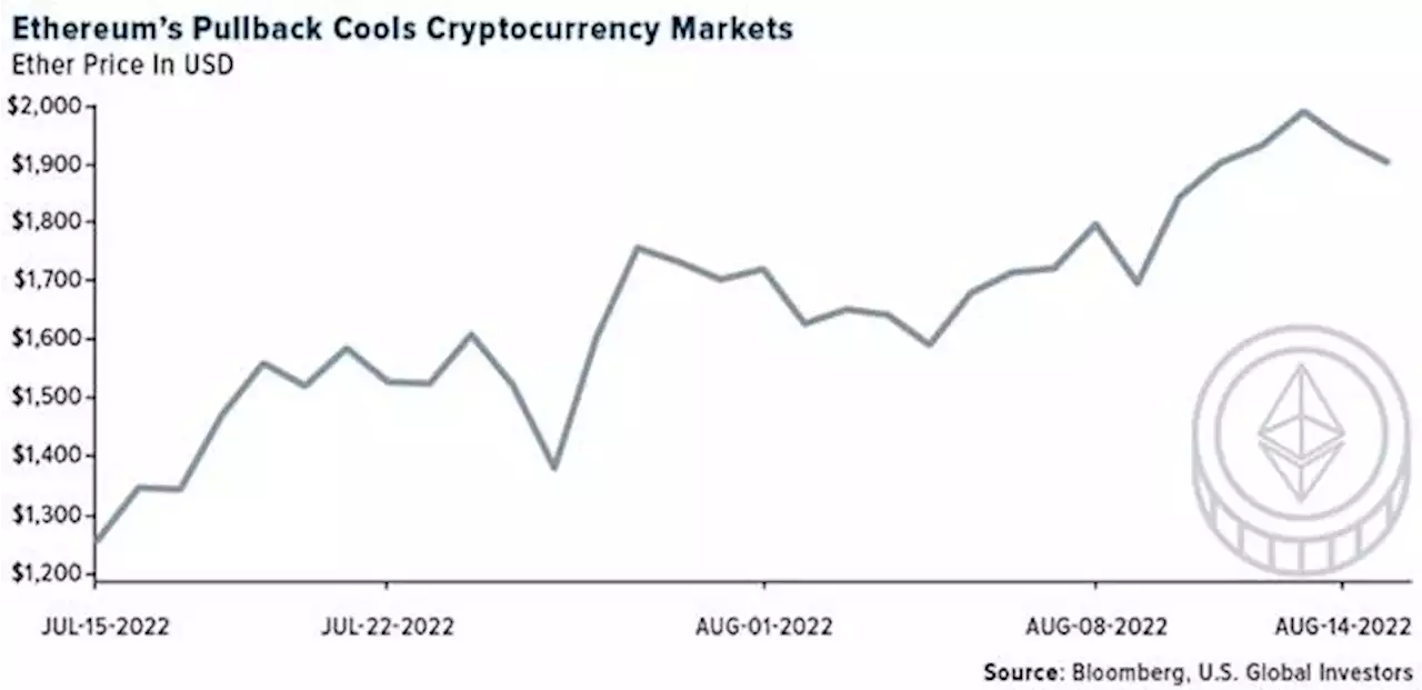 Crypto SWOT: Crypto,com received U.K. regulatory approval last week