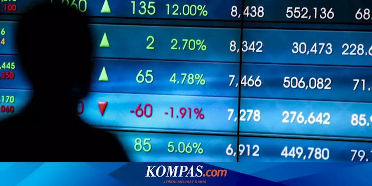 IHSG Awal Sesi Merah, Sektor Ini Alami Koreksi Paling Dalam