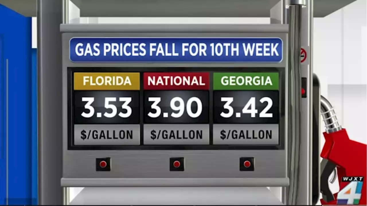 Florida gas prices decline for the 10th straight week