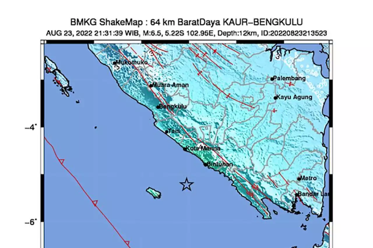 Gempa berkekuatan 6,5 magnitudo di Bengkulu tidak berpotensi tsunami