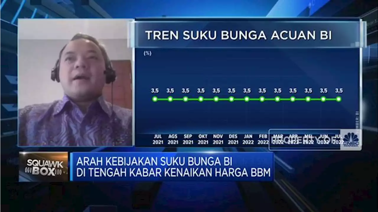 Inflasi Inti Terjaga, BI Diproyeksi Tahan Suku Bunga di 3,5%